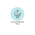 Air cooled memory foam