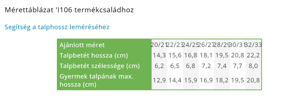 Gumicsizma mérettáblázat I106 cikkszámú csizmákhoz