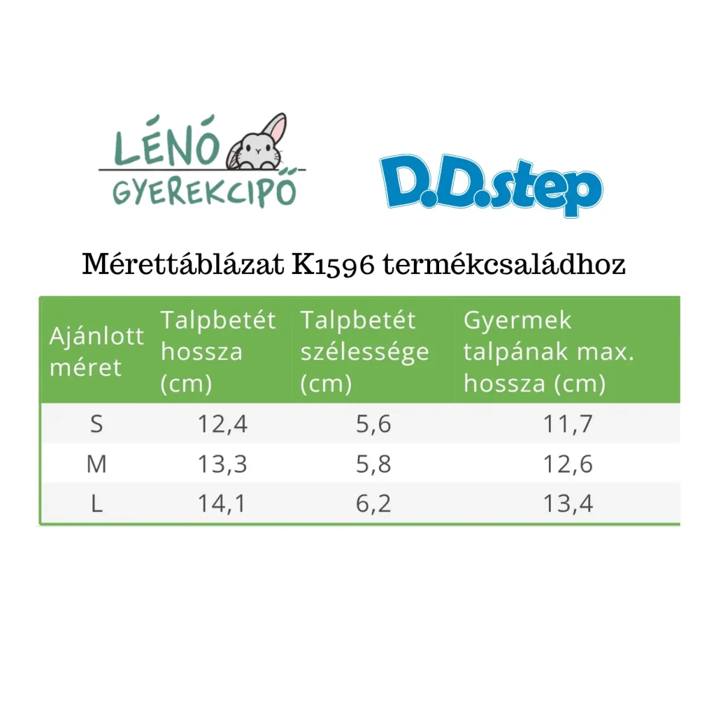 Mérettáblázat K1596 eredmény